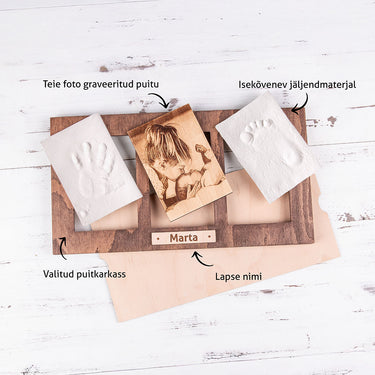 Trüki oma mälestused materjali – Komplekt koos trükimassiga ja graveeritud fotoga 
